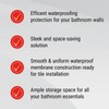 GURU USA W-S Shower Niche, Waterproof Membrane with Pre-Sloped Base,