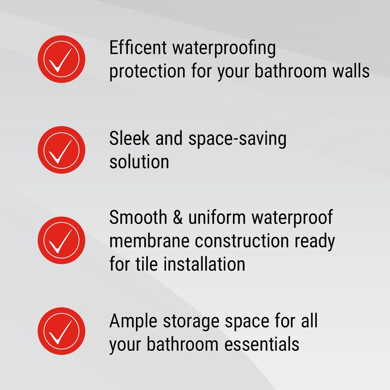 GURU USA W-S Shower Niche, Waterproof Membrane with Pre-Sloped Base,