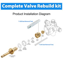 Complete Valve Rebuild kit Compatible with Symmons Temptrol Valve,Replacement for Cartridge (TA-10), Seats (TA-4) and Seat Removal Tools (T-35A/B),Adjustment and Balance of Hot and Cold Water Pressure