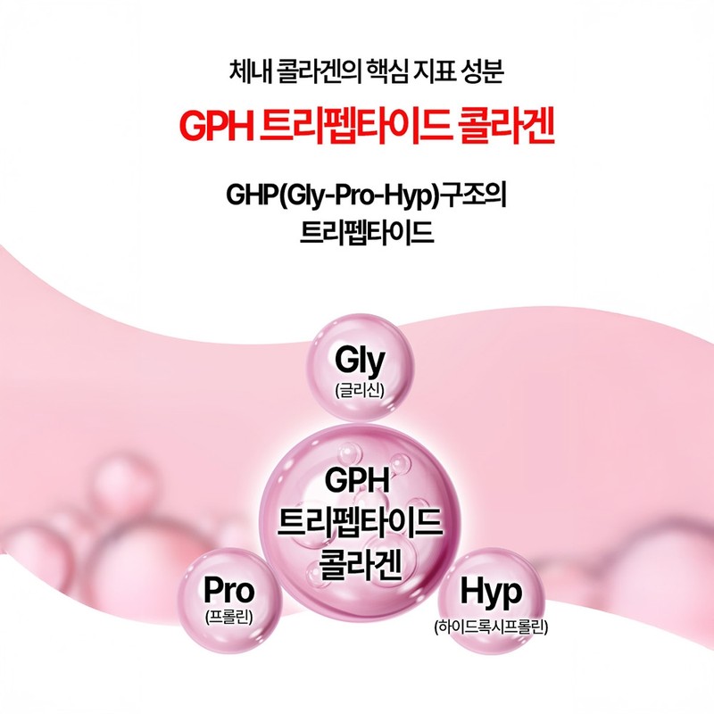 Ultra-low molecule young fish collagen tripeptide 99% biotin Collavian daily