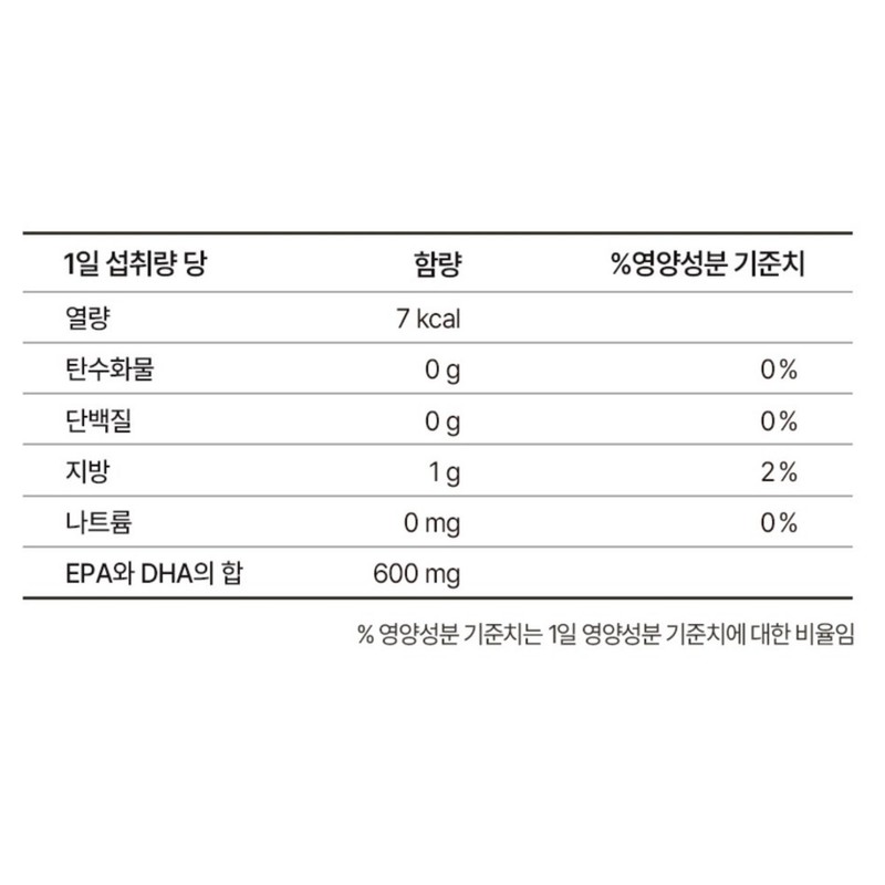 Partner_Reference Petit & Altige Black Omega 3 23.4g 30 tablets