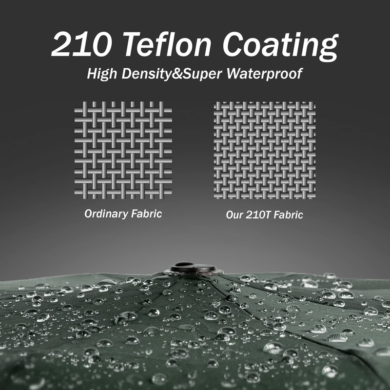 Compact Umbrella Windproof Strong - Automatic Windproof Inverted Umbrellas for