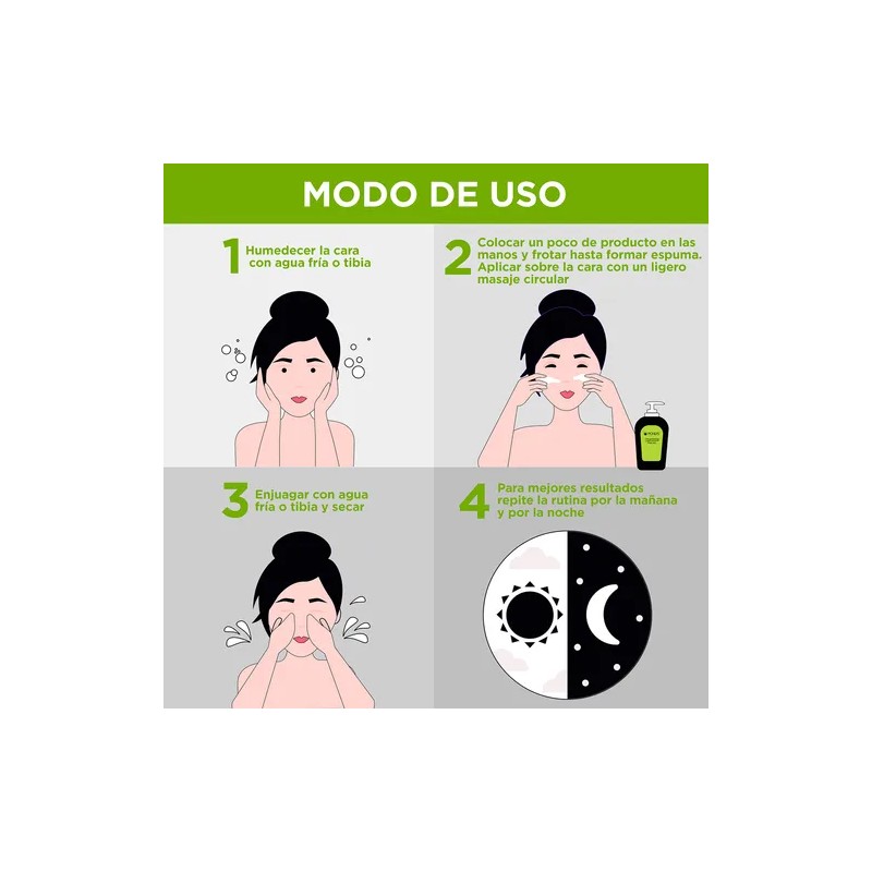 Pond's Limpiador Facial Detox Con Carbón Activado 220 Ml