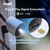 KuWFi Data Only Sim Card for 4G Outdoor Camera, 4G