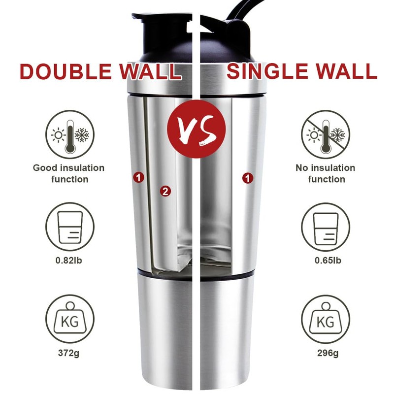 VALESKA Stainless Steel Protein Shaker Bottle, 27.0 Fl Oz, Insulated,
