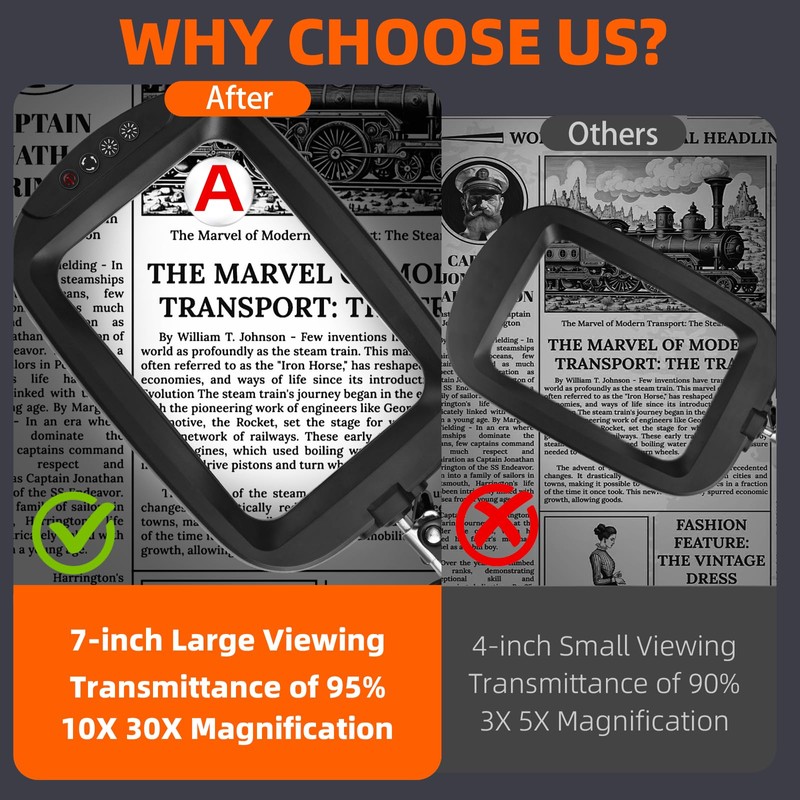 10X 30X Extra Large Magnifying Glass with Light and Stand,7-inch