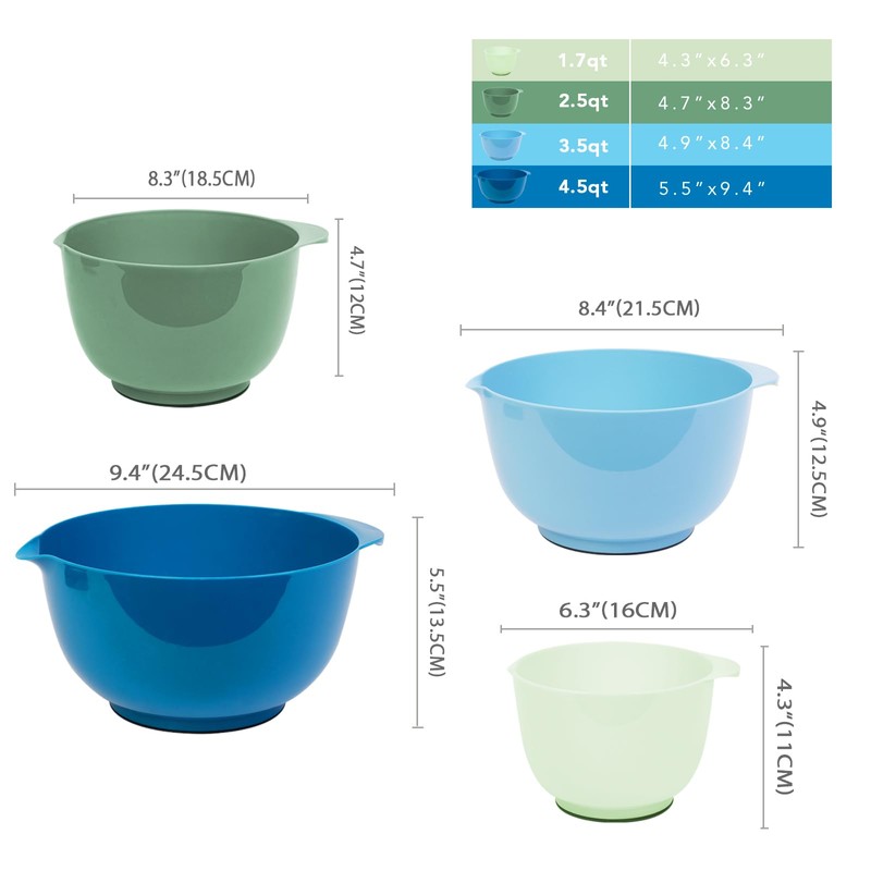 BoxedHome Classic Mixing Bowl Set, BPA Free Plastic, Microwave and