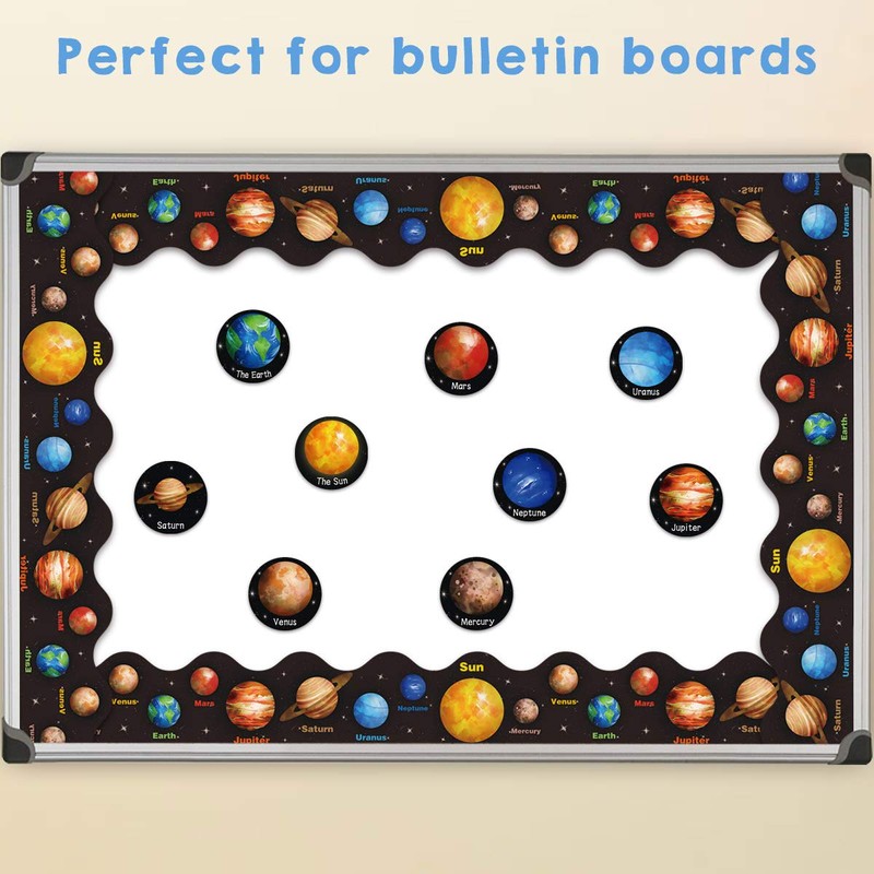 Space Bulletin Board Border Outer Space Planet Borders for Bulletin