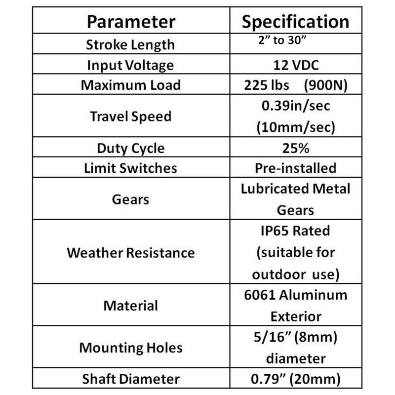 WindyNation 20 Inch 20" Stroke Linear Actuator 12 Volt 12V