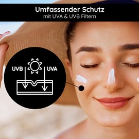 RAU Cosmetics 2in1 Sunscreen SPF50 with BIO-Karanja-oil 75 ml - Sonnenschutz Creme Gesicht mit Karanja Öl LSF50, pflegt, schützt und lindert Juckreiz gegen Unreinheiten