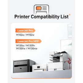 17A Black Toner Cartridge 2-Pack High Yield with Chip Replacement for HP 17A CF217A Toner Cartridges Compatible with HP LaserJet Pro MFP M130fn M130fw M130nw M130a M102w M102a M130 M102 Series Printer