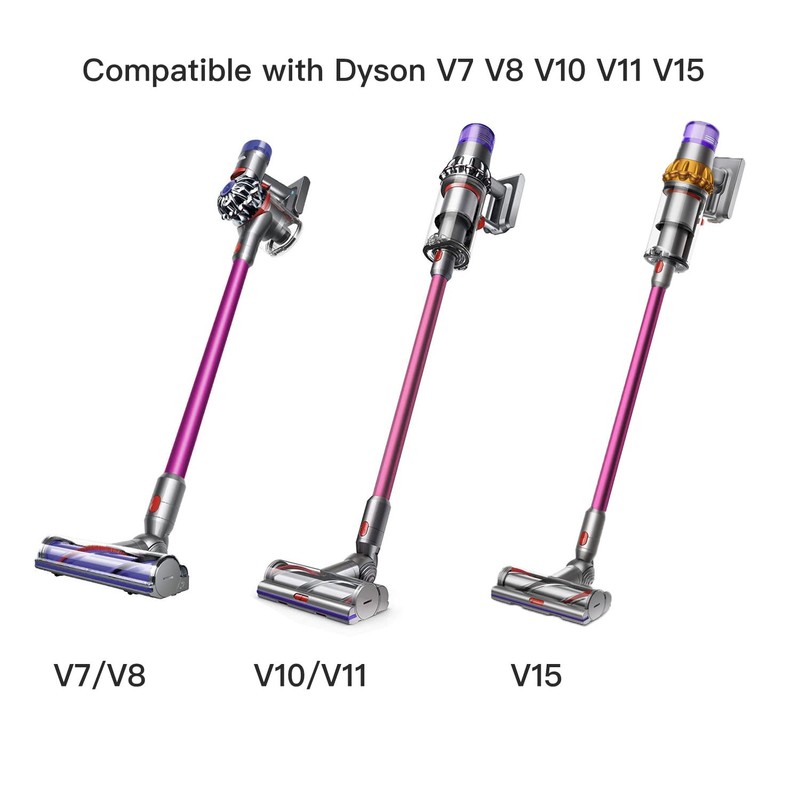 Defurry Replacement Accessories Quick Release Wand for Dyson V7 V8