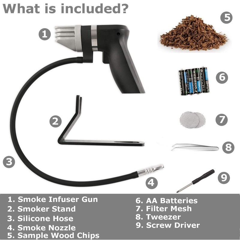 WITANHURST Flavor Blaster Portable Handheld Cold Smoking Gun Electric Smoker,