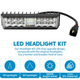 Alpha Rider Headlight Kit for Talaria Sting R MX4 Motorcycle LED Bright White Headlight 6000K High Transmittance Plug and Play Bright White