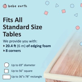 Juego De Protectores De Bordes Y Esquinas A Prueba De Bebés