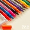 TFIVE White Paint Marker Paint Pens - 2 Pack Acrylic