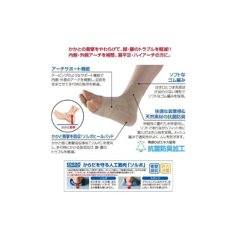 Sorbo Heel Kun, Arch Support, 1 Pair, L