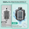 Cobbe HD HEAVY DUTY High Output Shower Filter 2 Pack