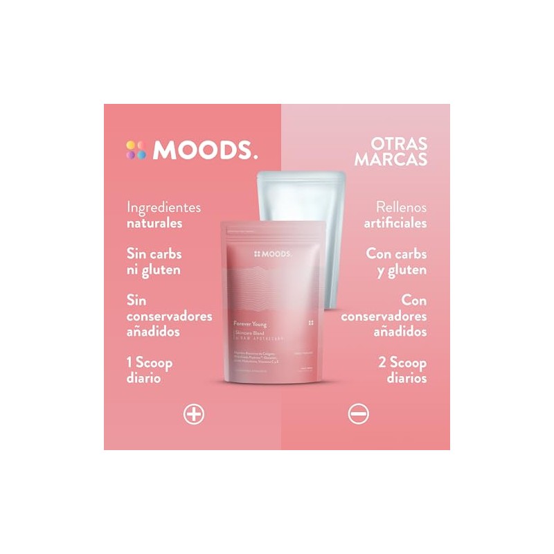 Moods Colágeno Hidrolizado Ácido Hialurónico Glutation Vitaminas Extracto Polvo 300