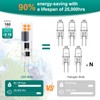 DiCUNO G4 LED Bulb Dimmable, 120V, G4 Bi-Pin Base Light