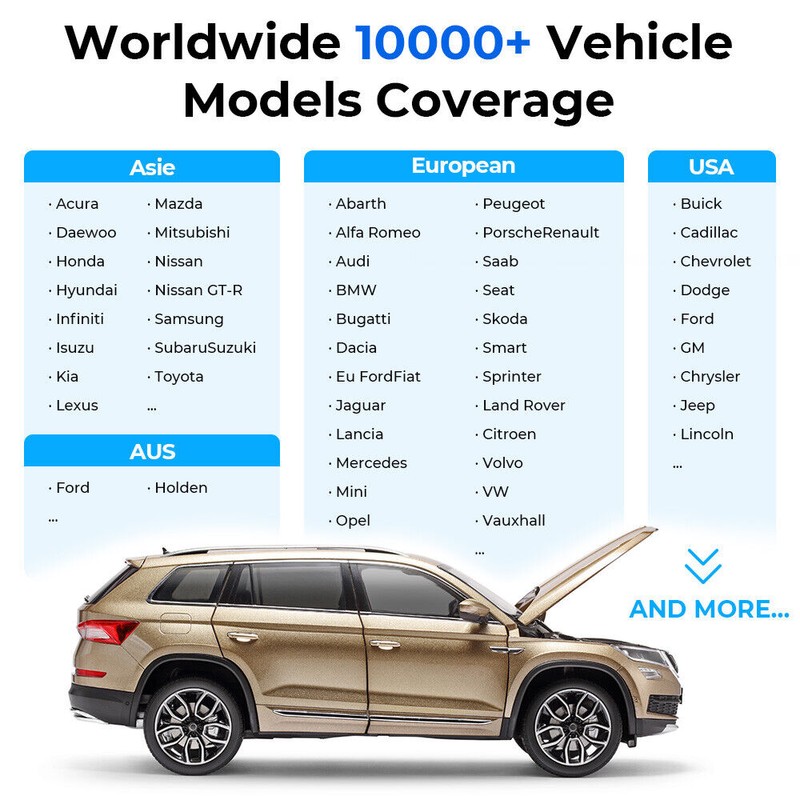 TOPDON Car OBD2 Scanner Topdon AD500 Code Reader ABS SRS