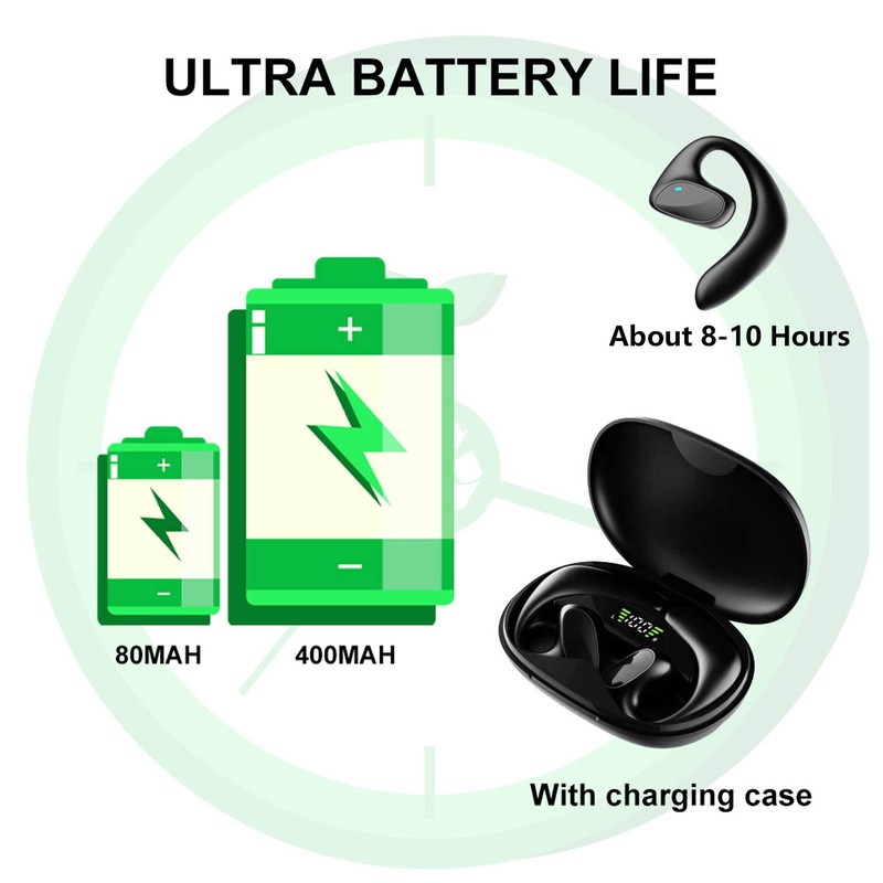 M8 Language Translator Earbuds Smart 144 Languages High Accuracy Wireless