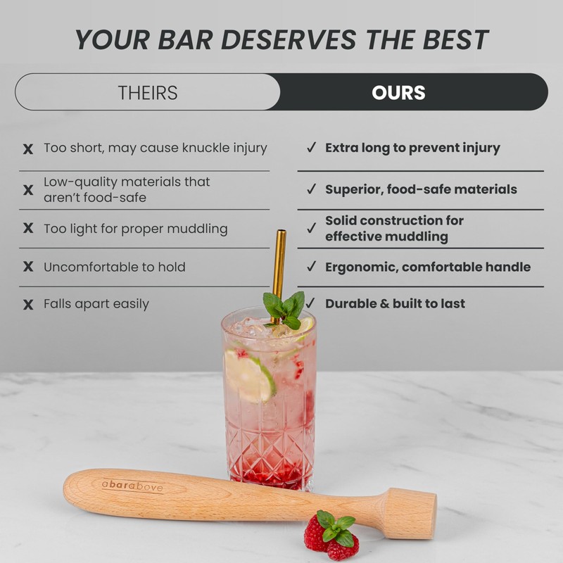 A Bar Above Black Muddler for Cocktails, 12-Inch Long Cocktail