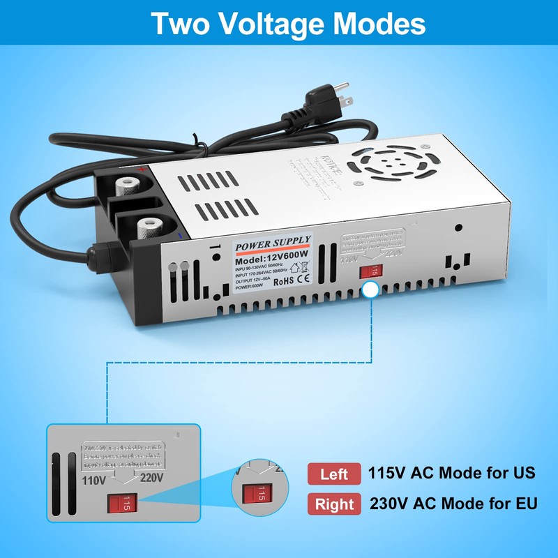 IMAYCC AC to DC Converter - 110V to 12V Power