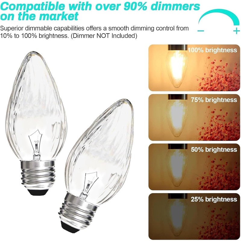 F15 40W Incandescent Light Bulbs, Daylight White 5000K,ge Light Bulbs