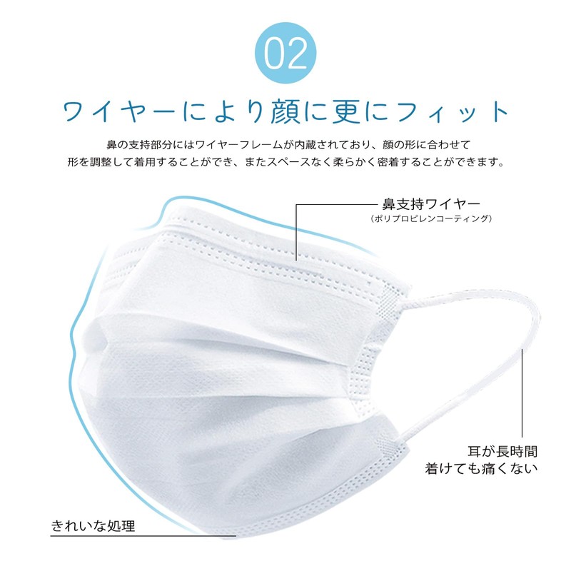 [sumalala] マスク 不織布 カラーマスク 50+1枚 大人 子供用マスク 小顔 小さめマスク やわらか