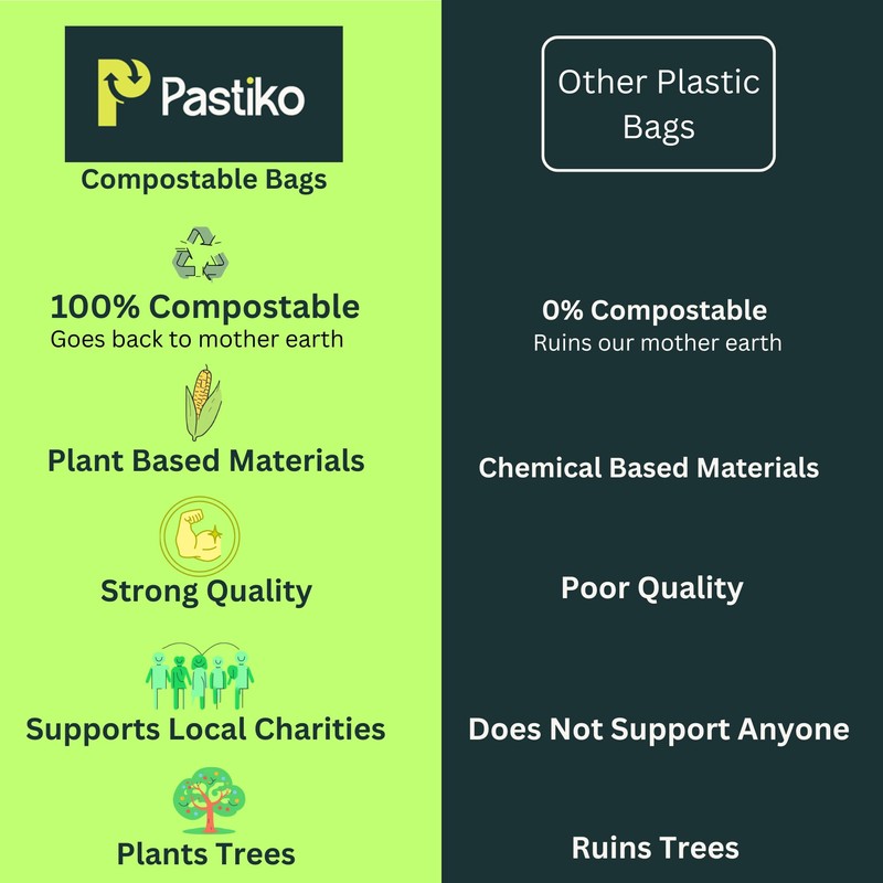 Pastiko 100% Compostable Biodegradable 70L Bin Liners Strong Garbage Bags