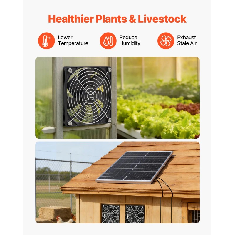 30W Solar Panel Powered Light Dual Fans with Adjustable Angle