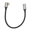 USB C to USB C 3.1 Gen 2 Cable Right