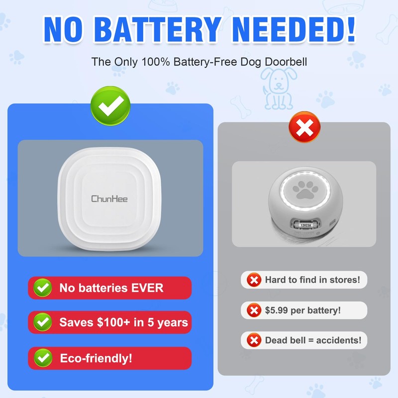 ChunHee Dog Door Bell for Potty Training –Smart Wireless Dog