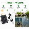 6W Solar Fountain & Pond Pump Kit, 9V Submersible Water