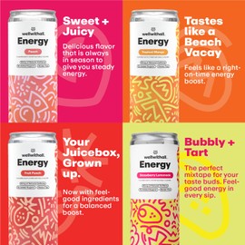 WellWithAll Energy Drink Variety Pack – Strawberry Lemonade, Fruit Punch, Tropical Mango, and Peach Flavors – Caffeine from Tea – With Vitamin C – Lightly Sparkling Beverage – Fruit & Veggie Juice Blend – 12 Oz (Pack of 12 – 3 Cans of Each Flavor)