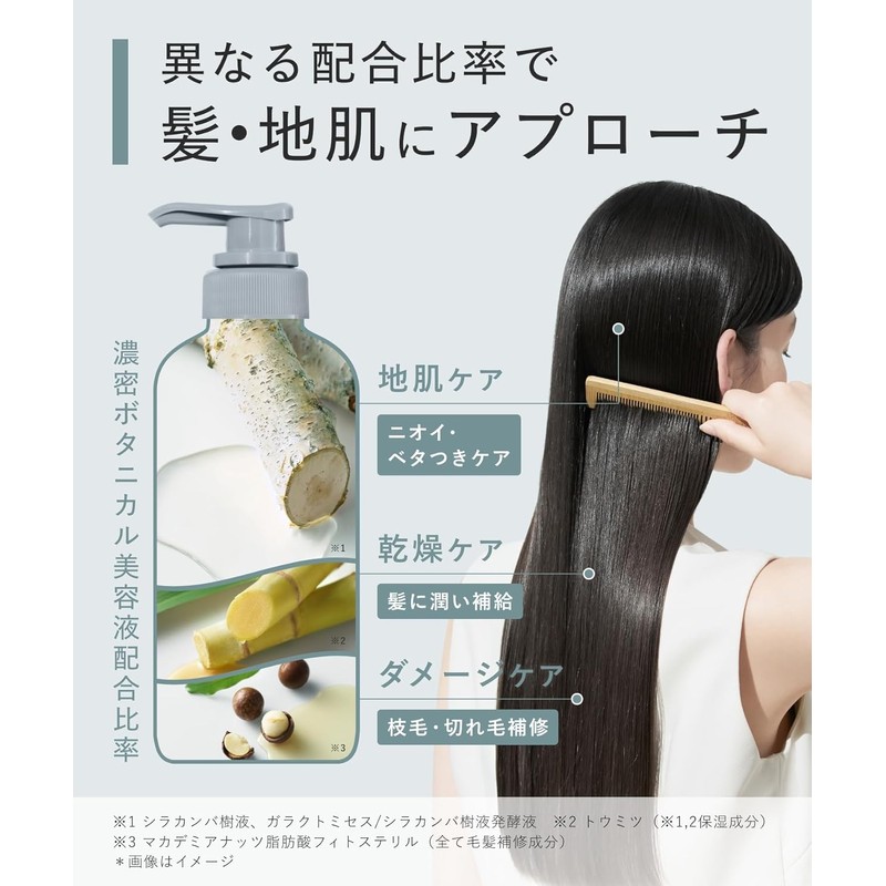 Botanist Shampoo Treatment Set Scalp Cleanse