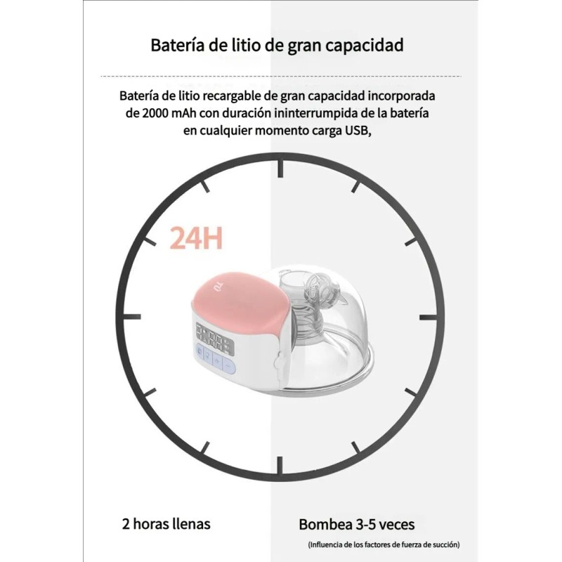 Extractor De Leche Eléctrico Portátil Manos Libres Silencios
