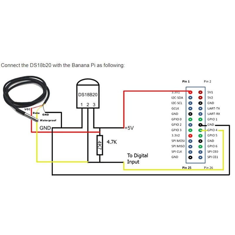 HiLetgo 5pcs DS18B20 Temperature Sensor Temperature Probe Stainless Steel Package