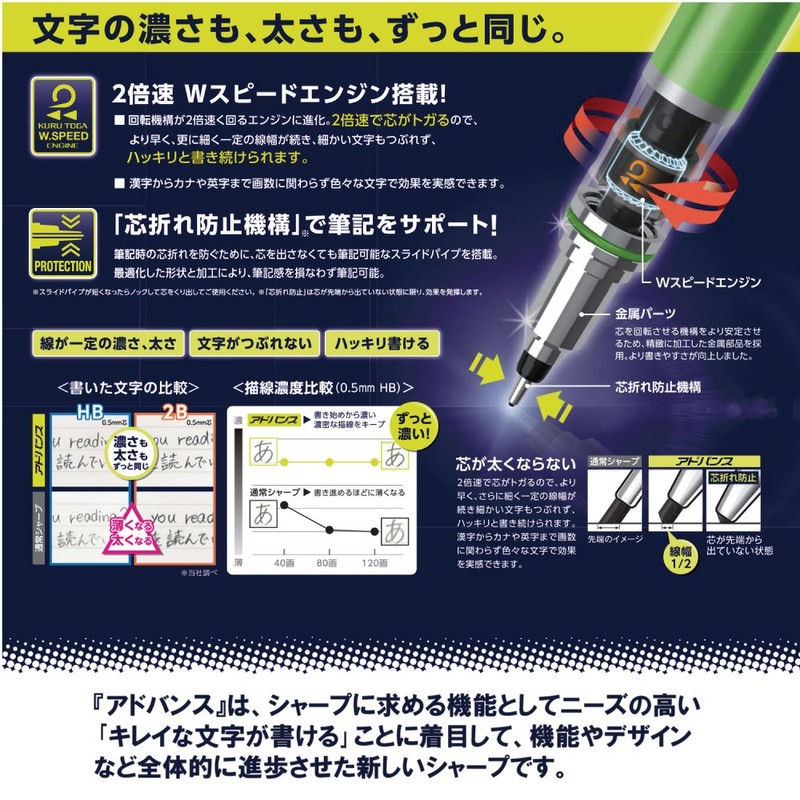 Mitsubishi Pencil M3-5591P.9 Kurutoga 0.01 inch (0.3 mm) Mechanical Pencil,