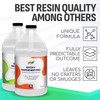 CoatCast Epoxy Resin Pro 2 Gallon Kit – Clear High-Gloss