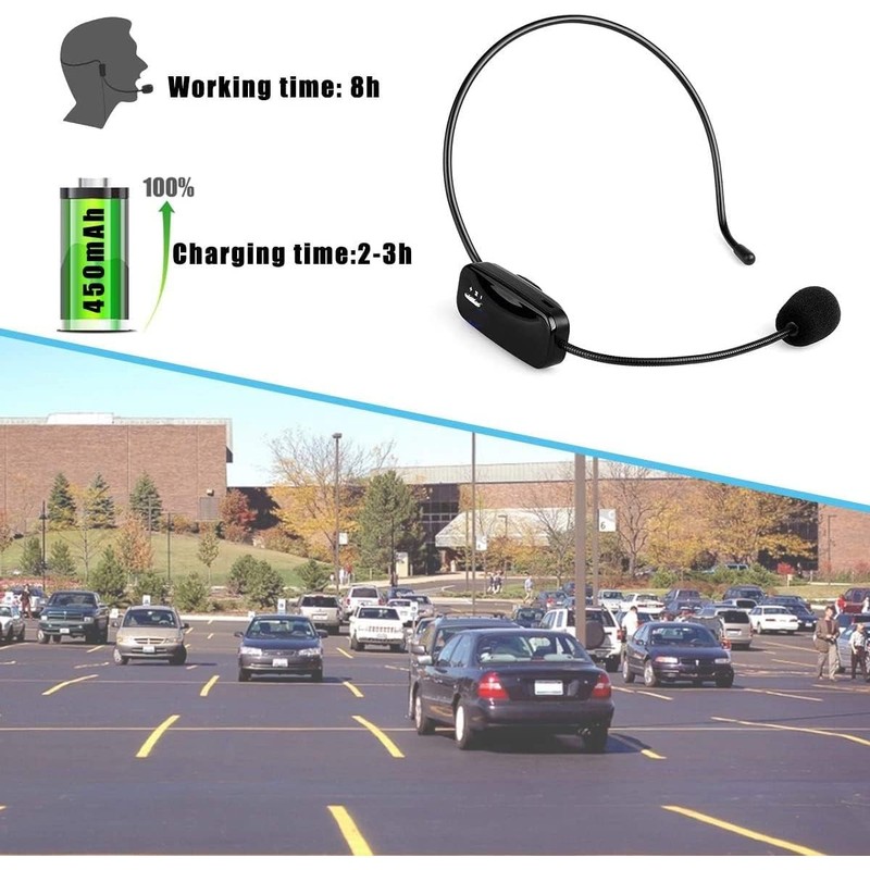 Retekess TR503 Wireless FM Microphone Headset, Hands-Free with Rechargeable Battery
