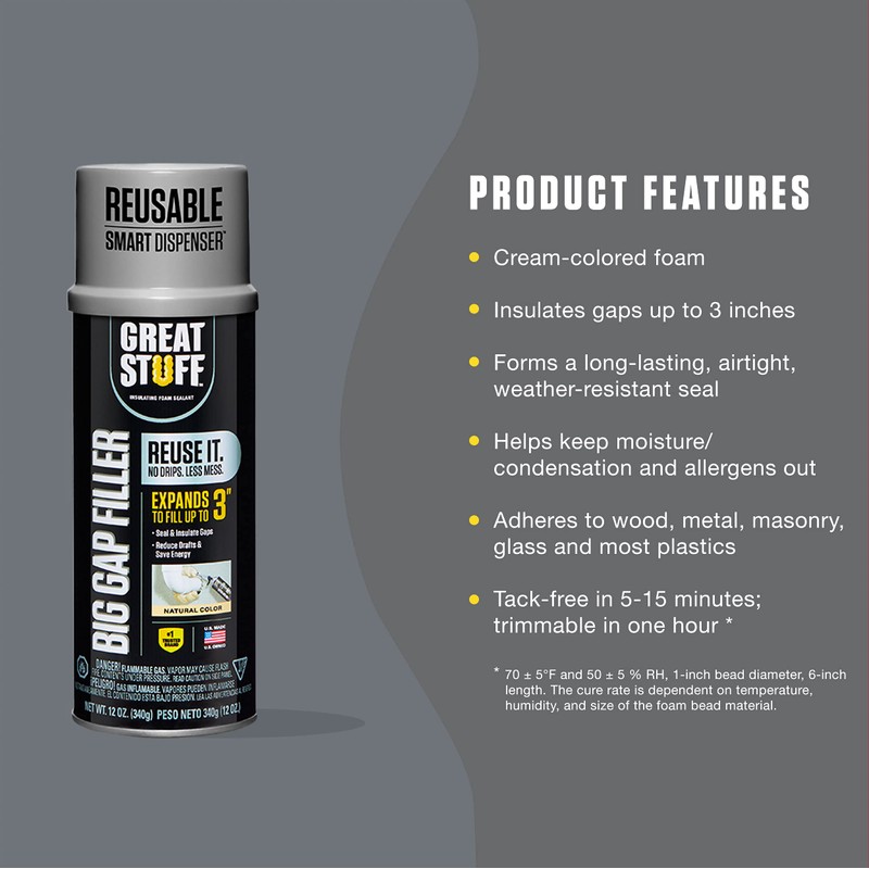Great Stuff 99108860 Smart Dispenser Big Gap Filler, Cream