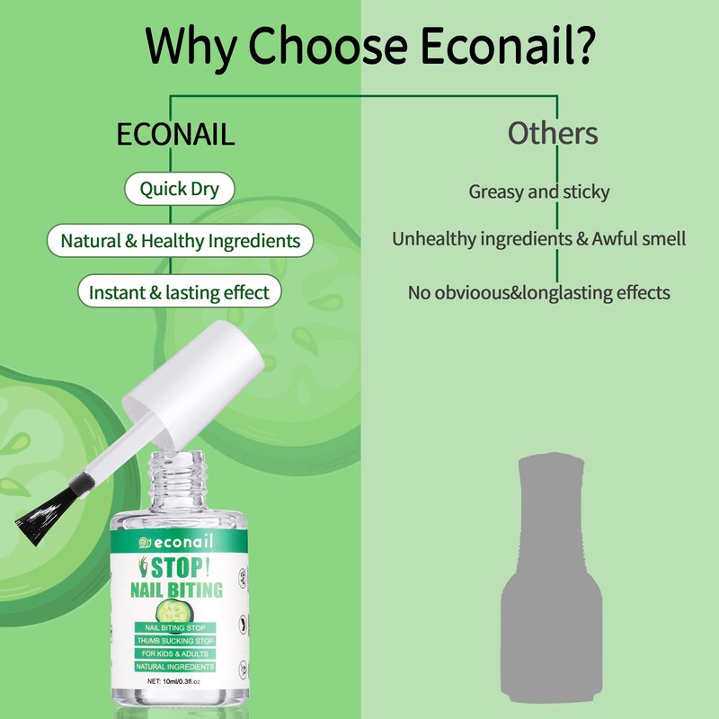 Econail Nail Biting Treatment For Kids, Nail Biting Prevention, No