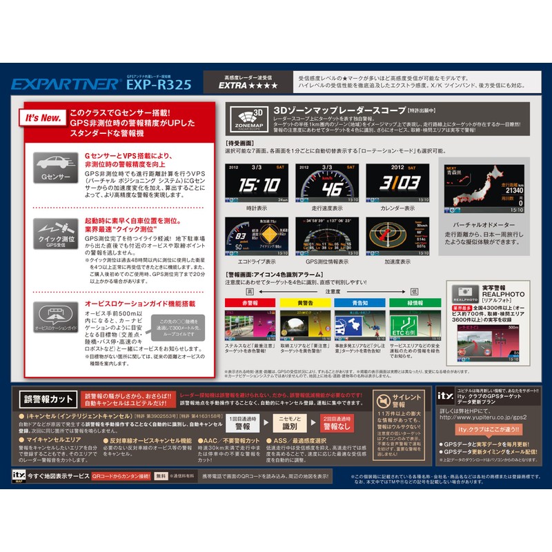 Yupiteru EXP-R325 Radar Detector with High Sensitivity GPS Antenna, Integrated