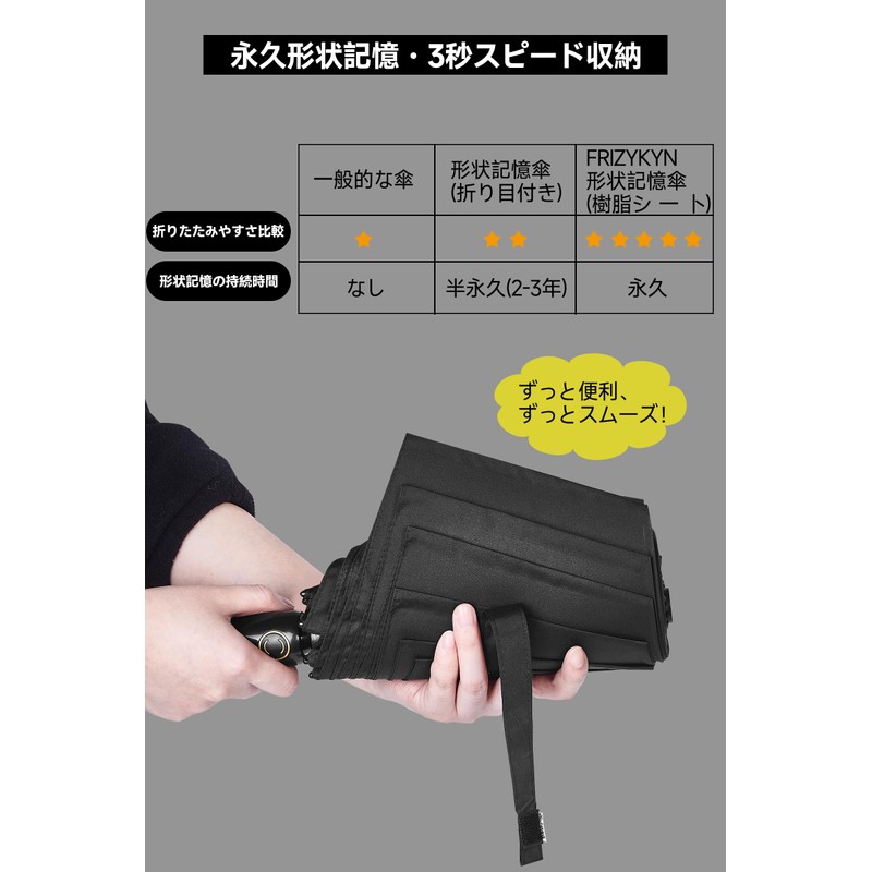Frizkyn Folding Umbrella, 3 Seconds Automatic Storage, Windproof and Waterproof,