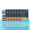 Chong Kun Dang Lutein Omega 3 4 Boxes, Approximately 4