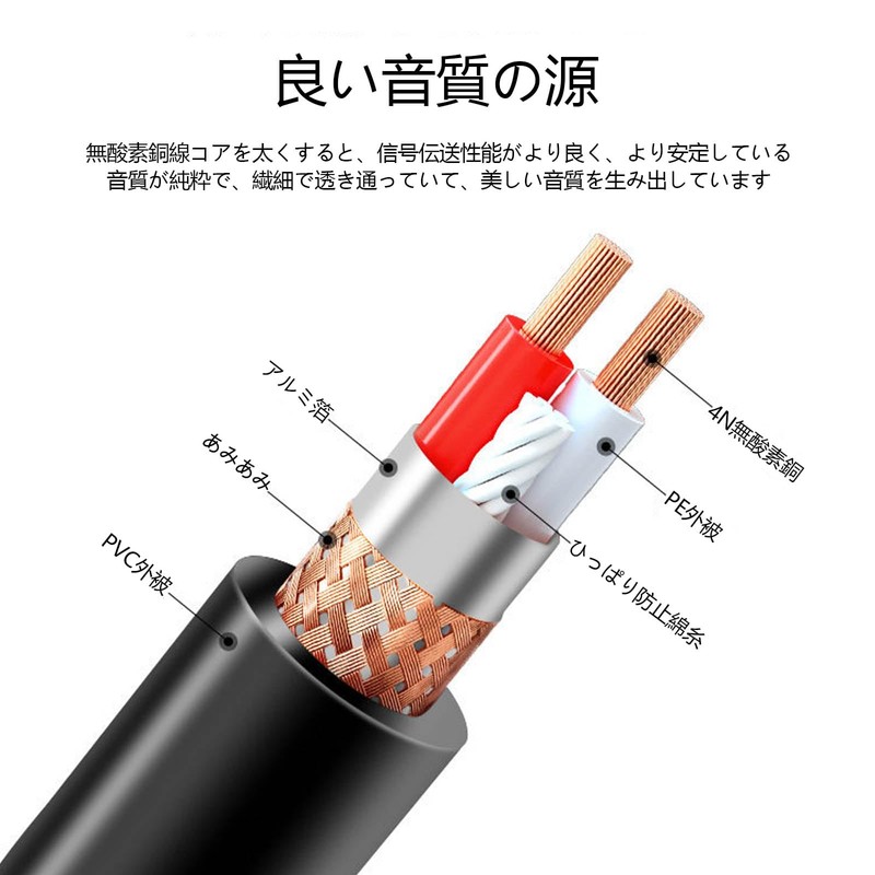 SZSL Microphone Cable Male to Female Microphone Connection for Microphone
