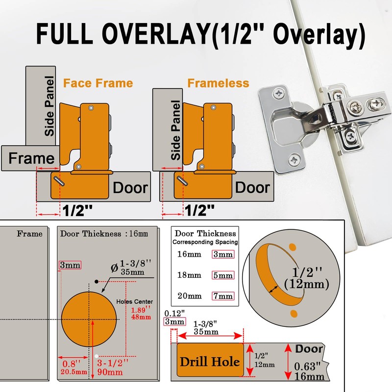 BESTEEL 24 Pack 1/2 inch Overlay Soft Close Cabinet Door