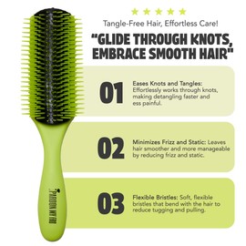 Pardon My Fro Detangler Brush - Effortless Detangling for Wet and Dry Hair - Lightweight Design for All Curly Hair Types